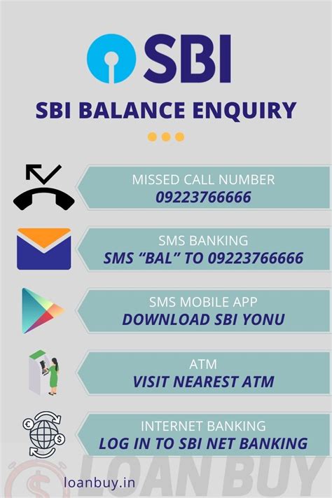 Sbi Bank Balance Enquiry Number List