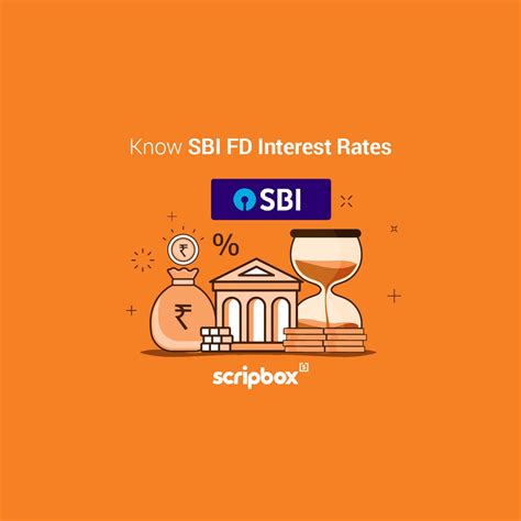 Sbi Special Term Deposit Interest Rates