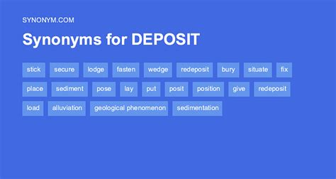 Scale Deposit Synonym