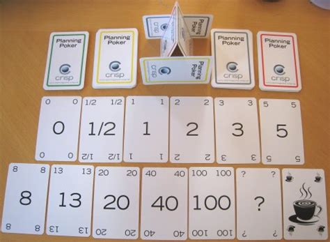 Scale Of Planning Poker