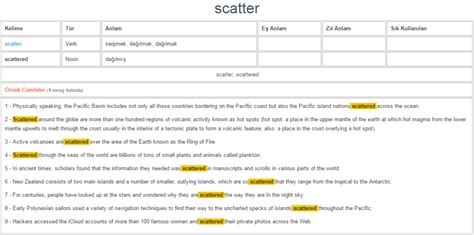 Scatter ne demek