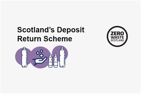 Scottish Government Bottle Deposit Scheme