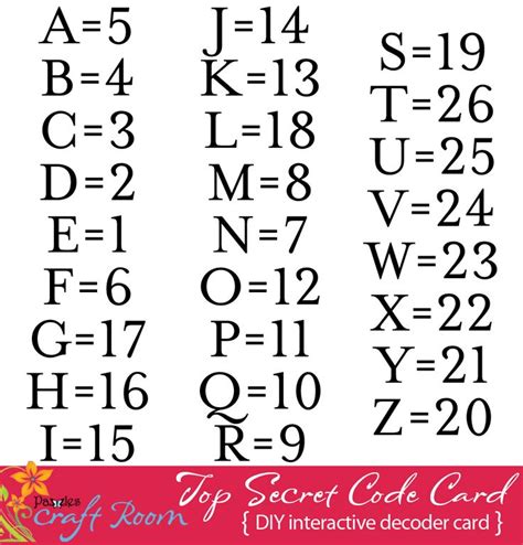 Secret Number Codes
