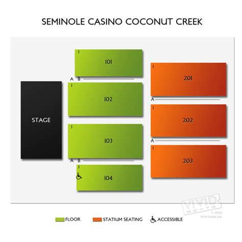 Seminole Casino Coconut Creek Map