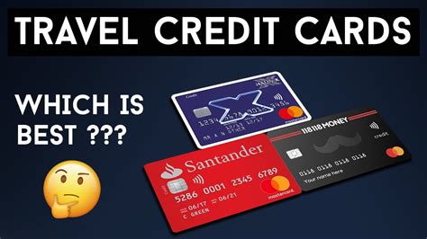 Sending Credit Card Overseas