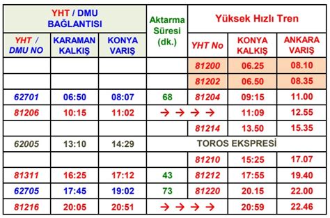 Serik ankara otobus saatleri