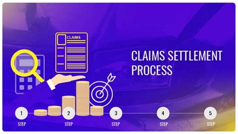 Settlement Before Deposition