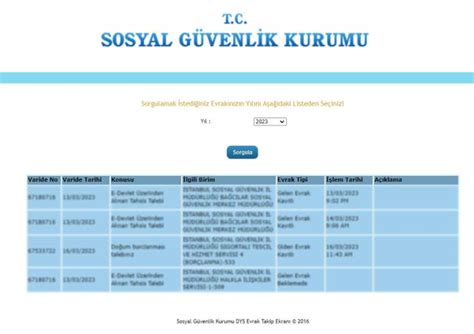 Sgk dys evrak takibi 2022