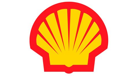 Shell Inlog