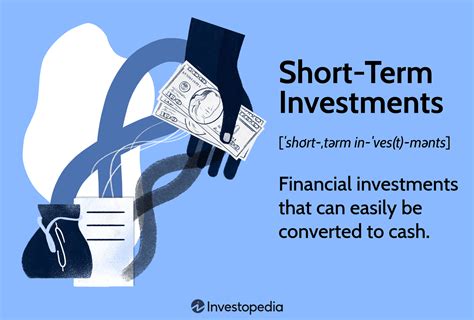 Short Term Investment Term Deposit Articles Short Term Investment Term Deposit Articles