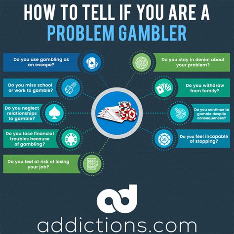 Signs Of Gambling Addiction