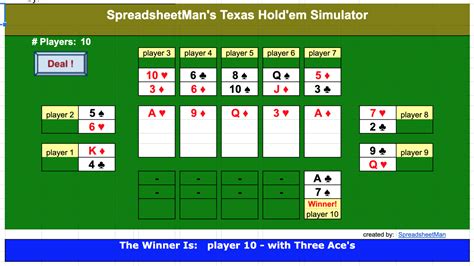 Simulator poker Texas hold'em  Vulkan Casino Azərbaycanda oyunlar üçün yüksək keyfiyyət və təhlükəsizliyi təmin edir