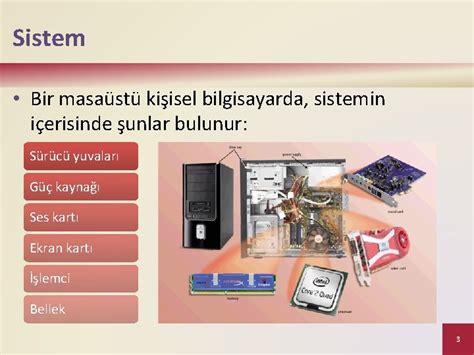 Sistem avtobusunun genişləndirilməsi yuvaları