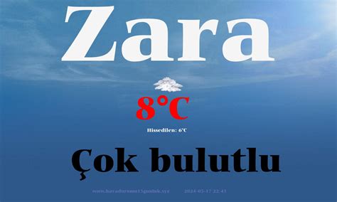 Sivas zara hava durumu