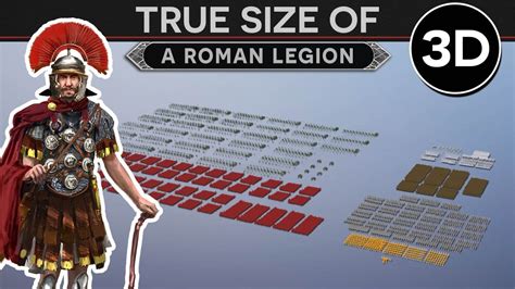 Size Of Roman Legions