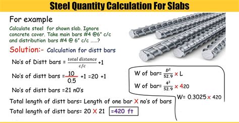 Slab Steel Calculation