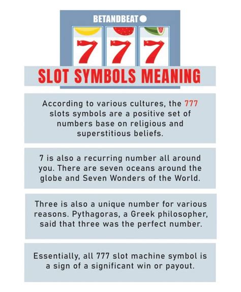 Slot Home Meaning