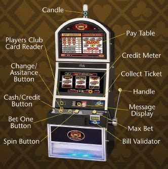Slot Machine Gaming Button Parts