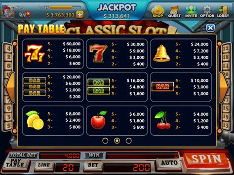 Slot Machine Pay Tables