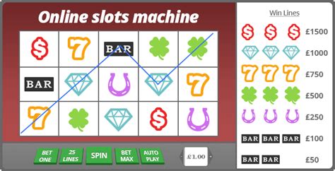 Slot Machine Rules Canada