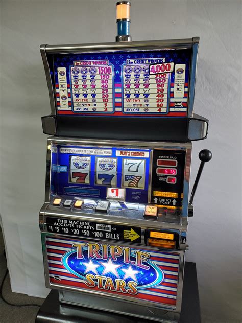 Slot Systems