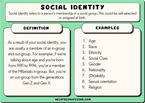 Social Identity Examples