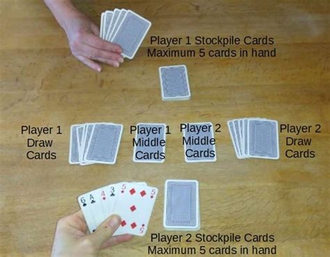 Speed Card Game Rules Set Up