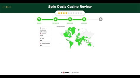 Spin Oasis Casino Log In