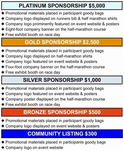 Sponsorship Opportunities Examples