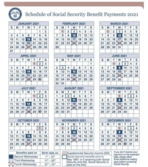 Ssa Payment Schedule 2021