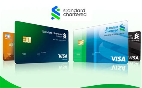 Standard Chartered Bank Credit Card Payment