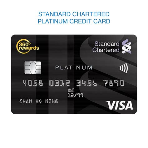 Standard Chartered Credit Card Net Banking