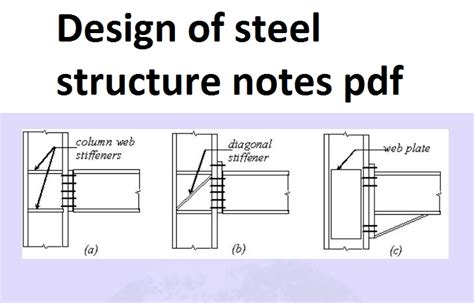 Steel structure design pdf عبد الرحيم خليل