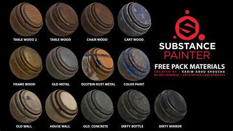 Substance painter materials free download