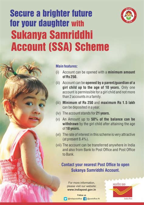 Sukanya Samriddhi Account