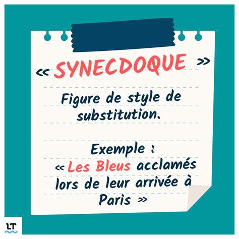 Synecdoque