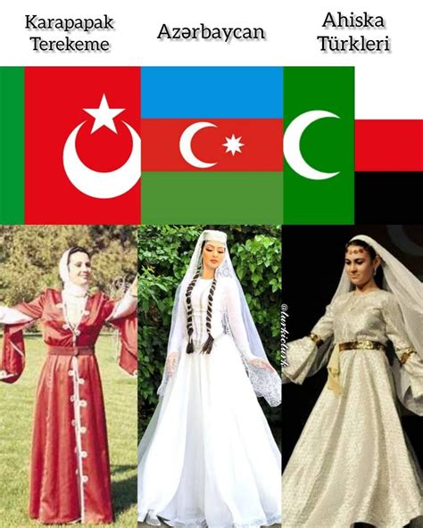 Türk Halkları