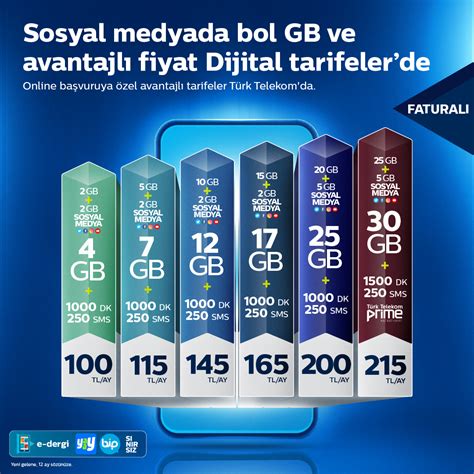 Türk telekom bol dakika paketleri faturasız