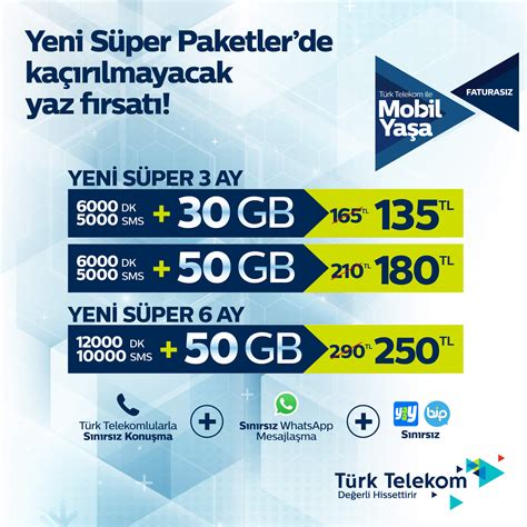 Türk telekom faturalı aile paketleri