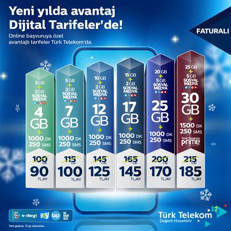 Türk telekom faturalı tarifeler internet