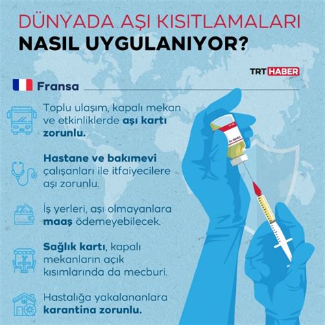 Türkiye'de aşı zorunlu mu