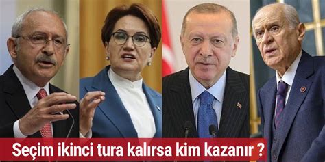 Türkiye Başkanlık Seçimi