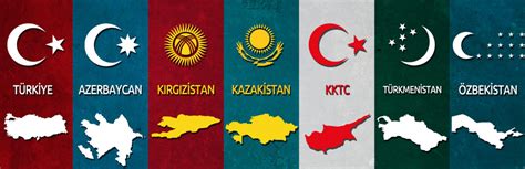 Türklerin kardeş ülkeleri