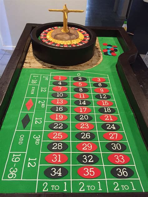 Tabletop Roulette Game
