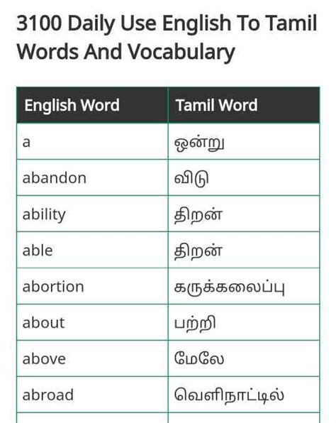 Tamil Meaning Dictionary