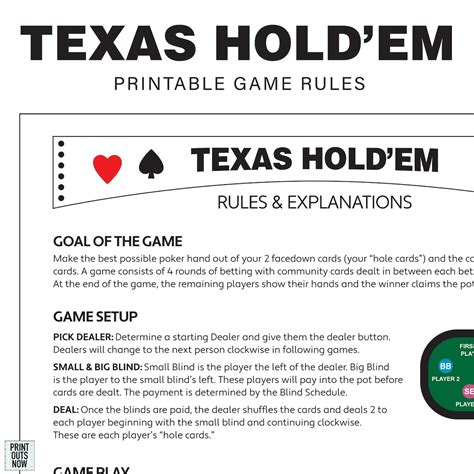 Texas Hold'em Rules Print Out