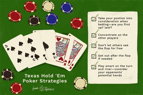 Texas Holdem Strategy Guide