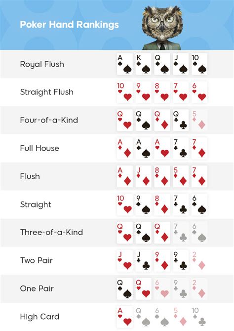 Texas hold'em oynamağın poker taktikası