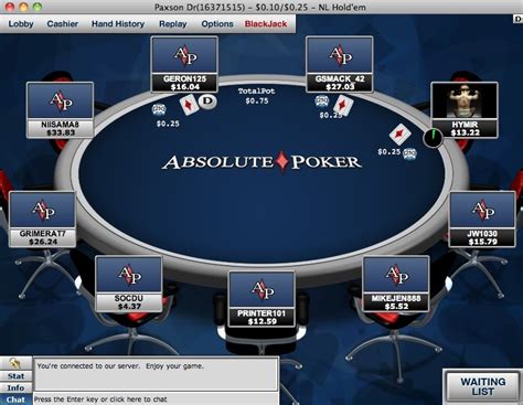 The Absolute Poker The Absolute Poker