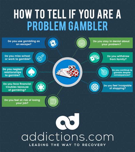 The Harm Of Gambling